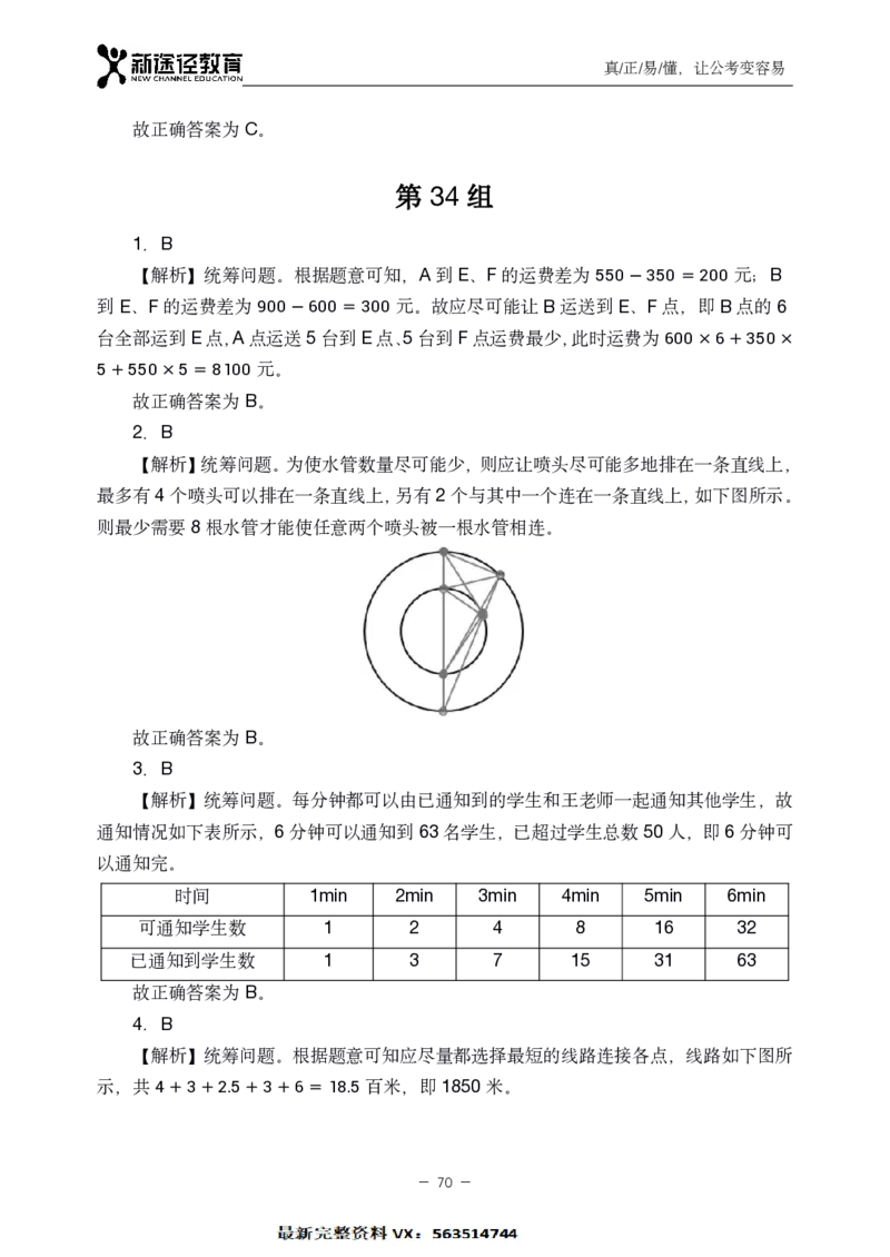 数量解析_26吉林考备考资料包_11省考刷题包_41行测3200题_解析