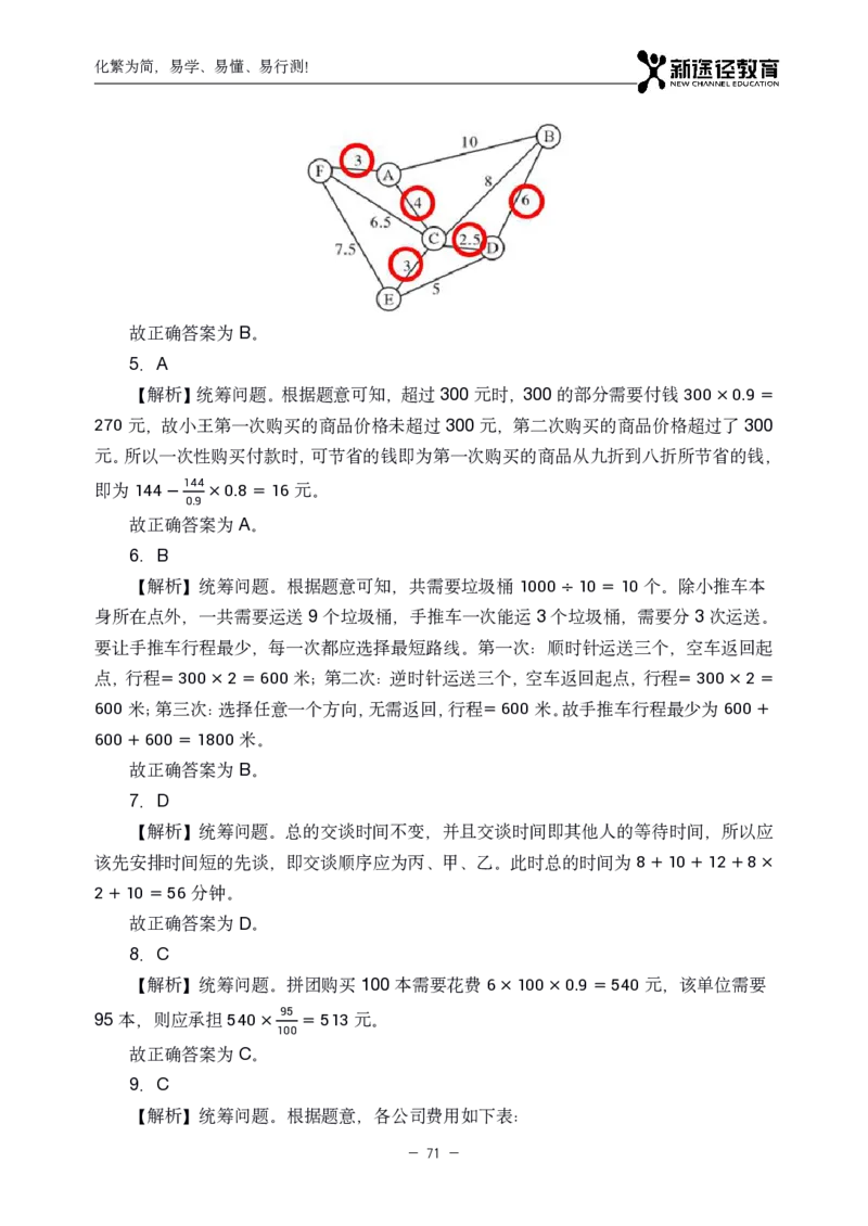 数量解析_26吉林考备考资料包_11省考刷题包_41行测3200题_解析