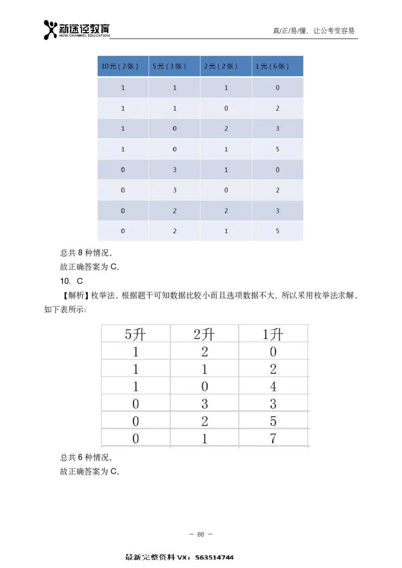 数量解析_26吉林考备考资料包_11省考刷题包_41行测3200题_解析