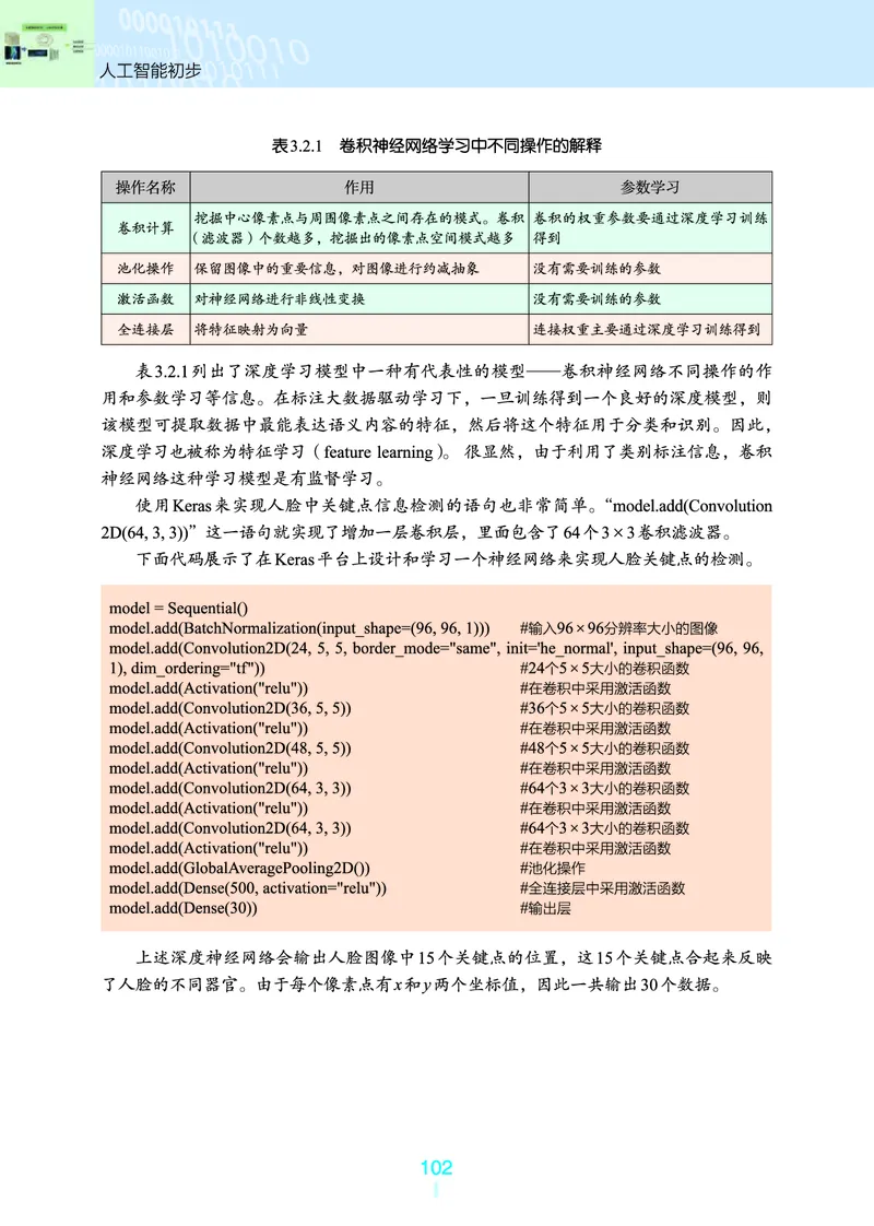 浙教版信息技术选修4高清教材_4-教培资料-26年最新资料-同步更新_初中高中教资_03科三专项（进去保存报考的学科即可）_02科三专项（笔记真题思维导图教学设计版本二）