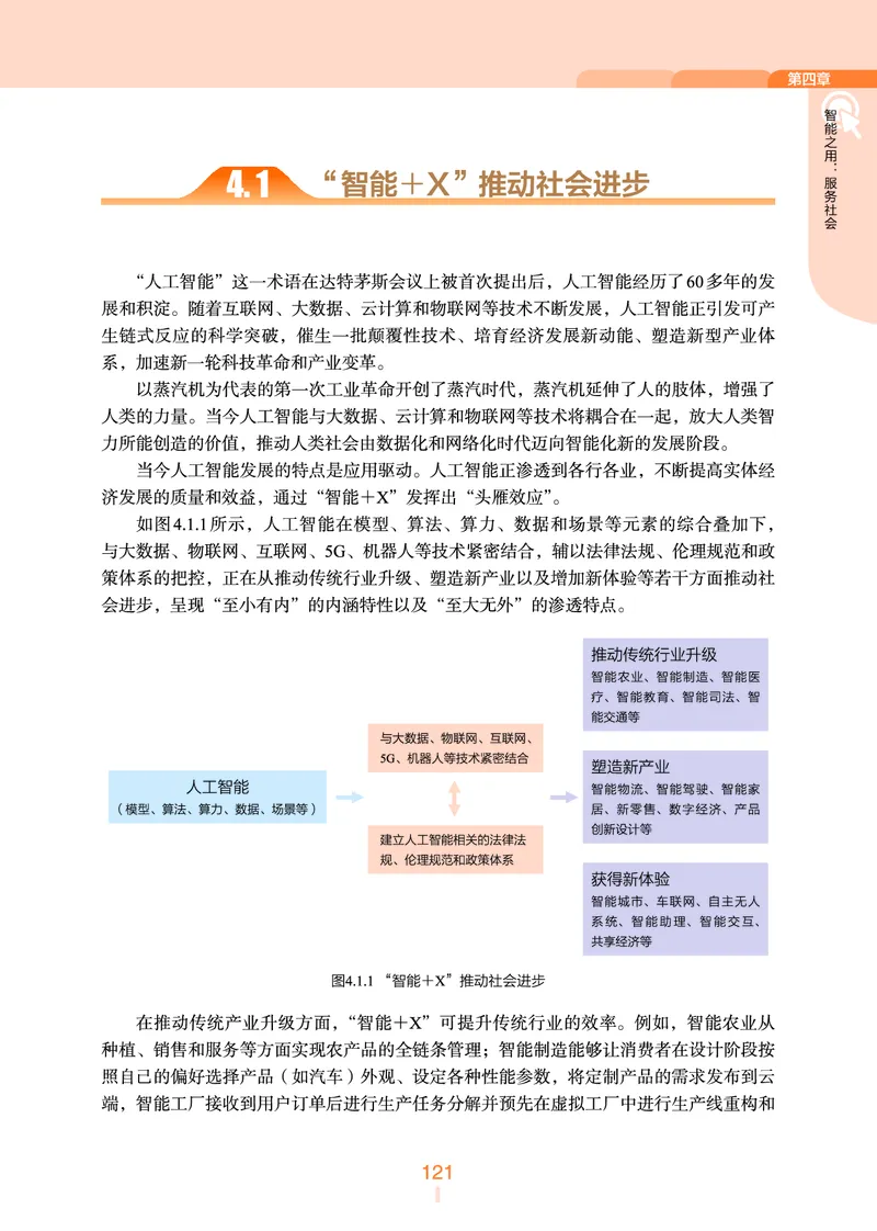 浙教版信息技术选修4高清教材_4-教培资料-26年最新资料-同步更新_初中高中教资_03科三专项（进去保存报考的学科即可）_02科三专项（笔记真题思维导图教学设计版本二）