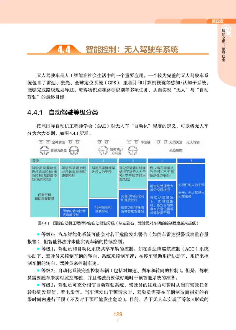 浙教版信息技术选修4高清教材_4-教培资料-26年最新资料-同步更新_初中高中教资_03科三专项（进去保存报考的学科即可）_02科三专项（笔记真题思维导图教学设计版本二）