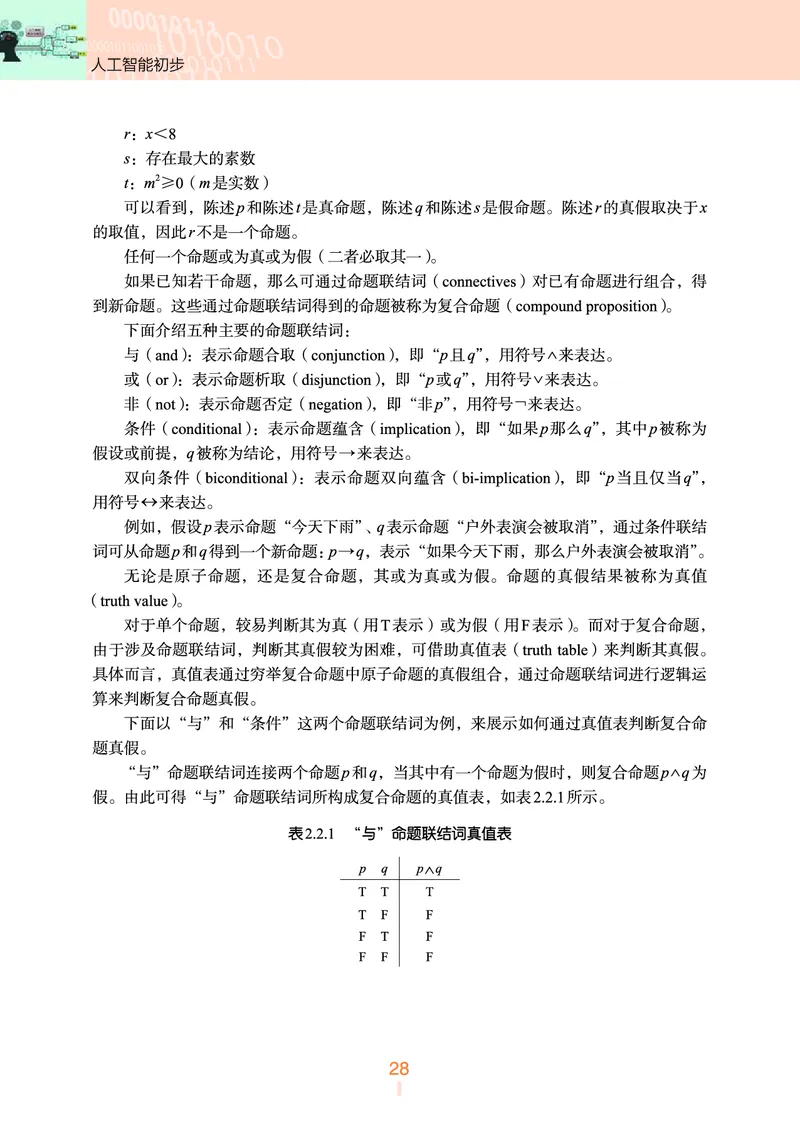 浙教版信息技术选修4高清教材_4-教培资料-26年最新资料-同步更新_初中高中教资_03科三专项（进去保存报考的学科即可）_02科三专项（笔记真题思维导图教学设计版本二）