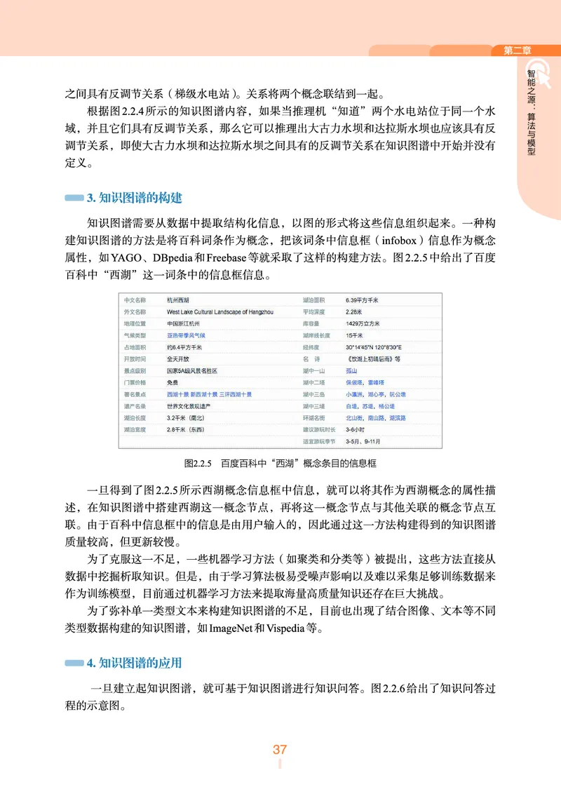 浙教版信息技术选修4高清教材_4-教培资料-26年最新资料-同步更新_初中高中教资_03科三专项（进去保存报考的学科即可）_02科三专项（笔记真题思维导图教学设计版本二）