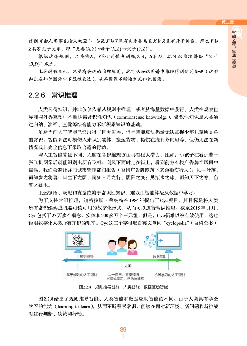 浙教版信息技术选修4高清教材_4-教培资料-26年最新资料-同步更新_初中高中教资_03科三专项（进去保存报考的学科即可）_02科三专项（笔记真题思维导图教学设计版本二）