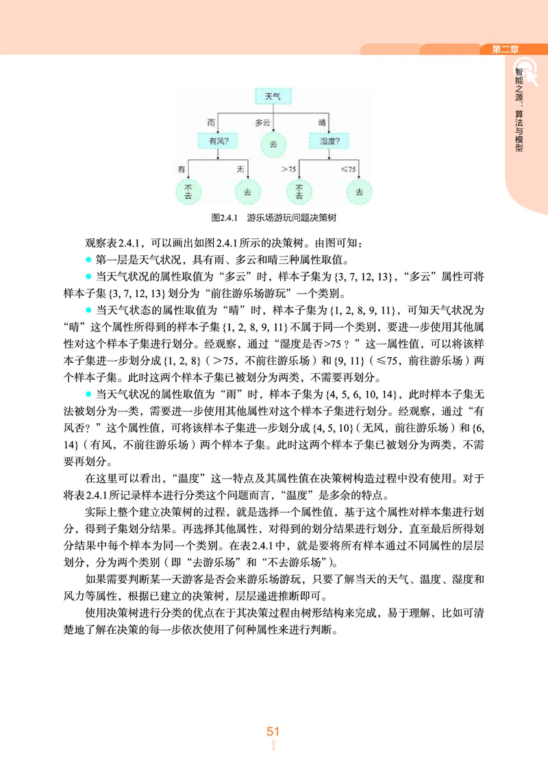 浙教版信息技术选修4高清教材_4-教培资料-26年最新资料-同步更新_初中高中教资_03科三专项（进去保存报考的学科即可）_02科三专项（笔记真题思维导图教学设计版本二）