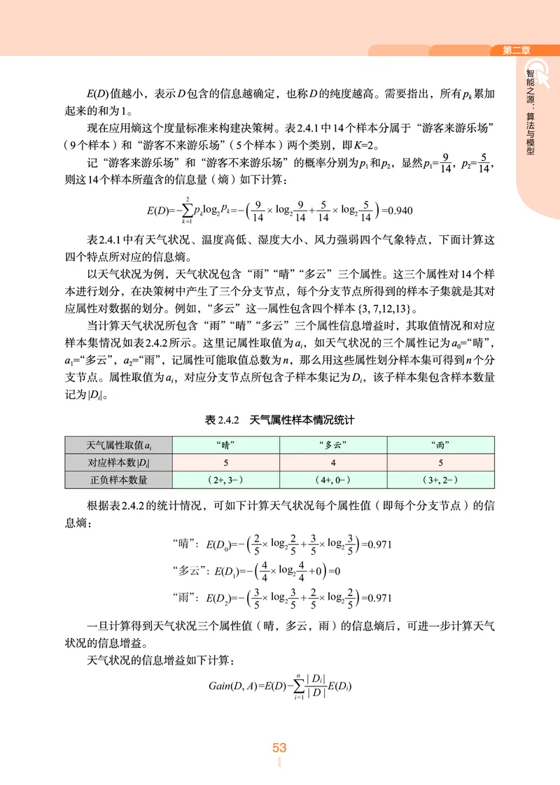 浙教版信息技术选修4高清教材_4-教培资料-26年最新资料-同步更新_初中高中教资_03科三专项（进去保存报考的学科即可）_02科三专项（笔记真题思维导图教学设计版本二）