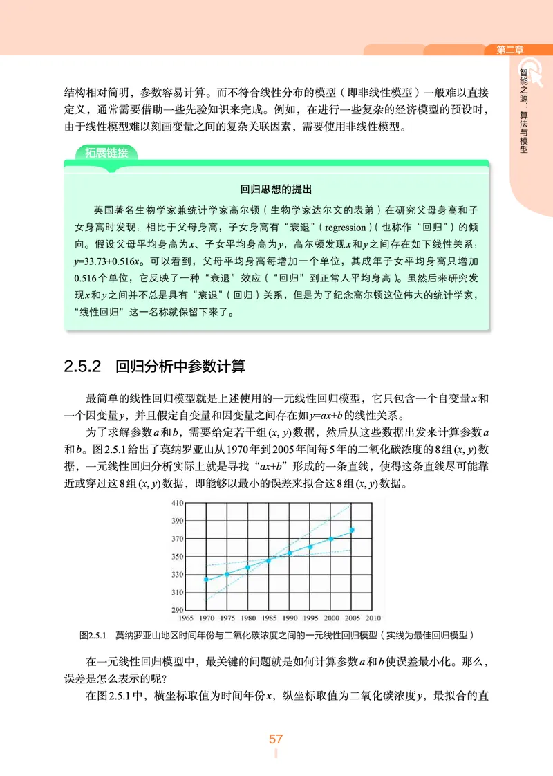 浙教版信息技术选修4高清教材_4-教培资料-26年最新资料-同步更新_初中高中教资_03科三专项（进去保存报考的学科即可）_02科三专项（笔记真题思维导图教学设计版本二）
