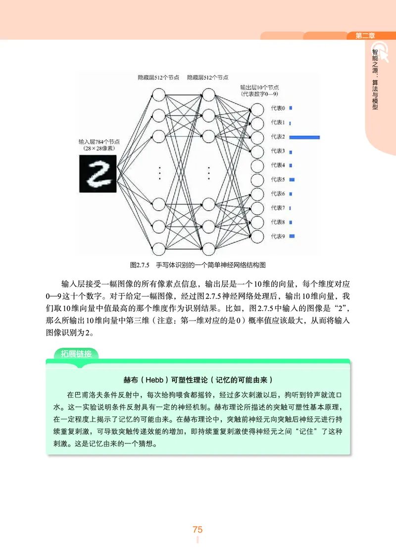 浙教版信息技术选修4高清教材_4-教培资料-26年最新资料-同步更新_初中高中教资_03科三专项（进去保存报考的学科即可）_02科三专项（笔记真题思维导图教学设计版本二）