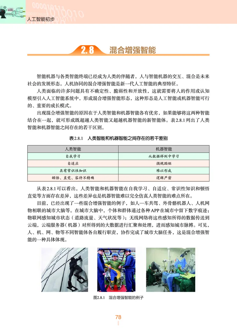 浙教版信息技术选修4高清教材_4-教培资料-26年最新资料-同步更新_初中高中教资_03科三专项（进去保存报考的学科即可）_02科三专项（笔记真题思维导图教学设计版本二）