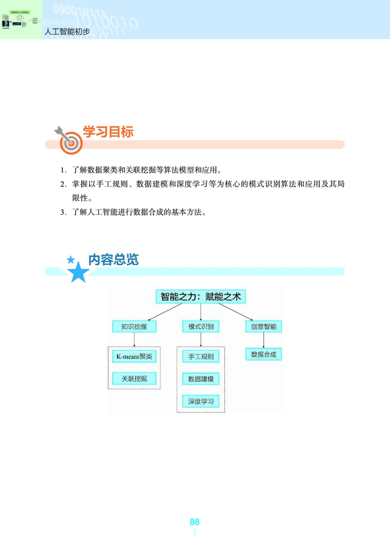 浙教版信息技术选修4高清教材_4-教培资料-26年最新资料-同步更新_初中高中教资_03科三专项（进去保存报考的学科即可）_02科三专项（笔记真题思维导图教学设计版本二）