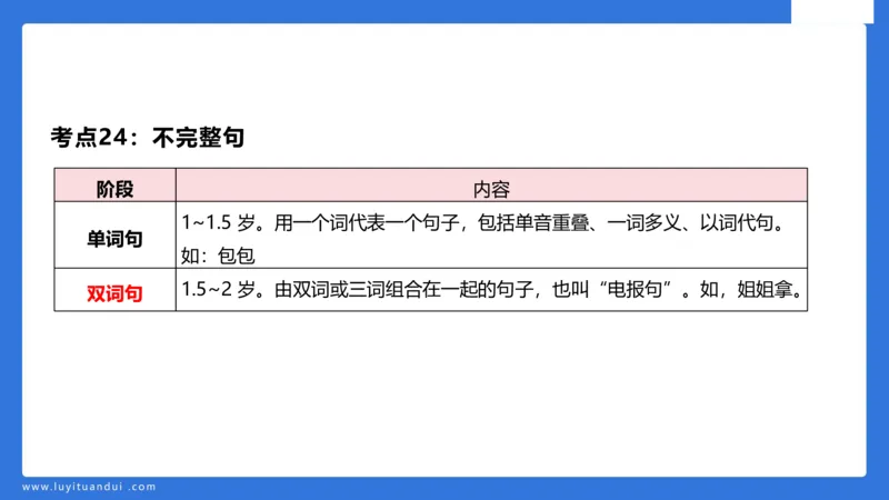 幼科二单选急救（2）_4-教培资料-26年最新资料-同步更新_幼儿教资_幼儿冲刺急救包_5.L姨冲刺70分[急救班]_幼儿冲刺抢分课（25下急救班）_科二_配套讲义