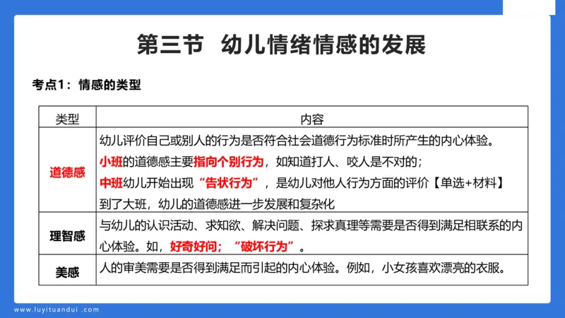 幼科二单选急救（2）_4-教培资料-26年最新资料-同步更新_幼儿教资_幼儿冲刺急救包_5.L姨冲刺70分[急救班]_幼儿冲刺抢分课（25下急救班）_科二_配套讲义