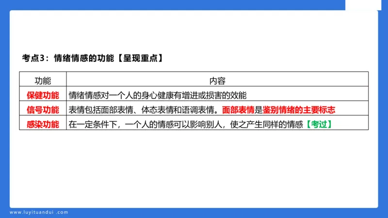 幼科二单选急救（2）_4-教培资料-26年最新资料-同步更新_幼儿教资_幼儿冲刺急救包_5.L姨冲刺70分[急救班]_幼儿冲刺抢分课（25下急救班）_科二_配套讲义