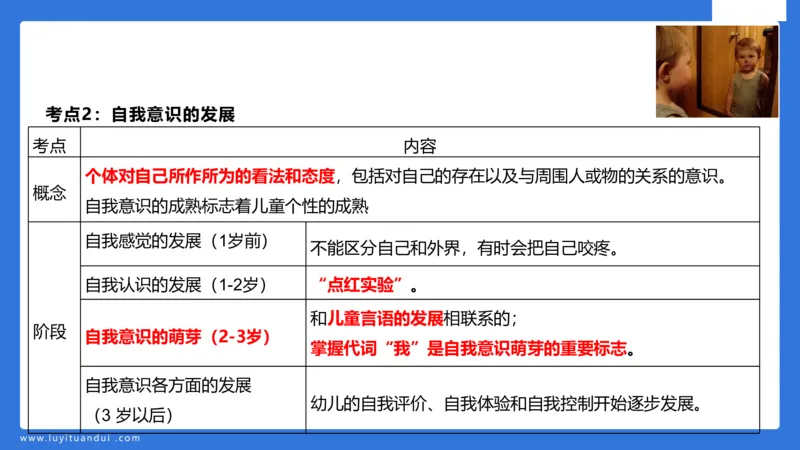 幼科二单选急救（2）_4-教培资料-26年最新资料-同步更新_幼儿教资_幼儿冲刺急救包_5.L姨冲刺70分[急救班]_幼儿冲刺抢分课（25下急救班）_科二_配套讲义
