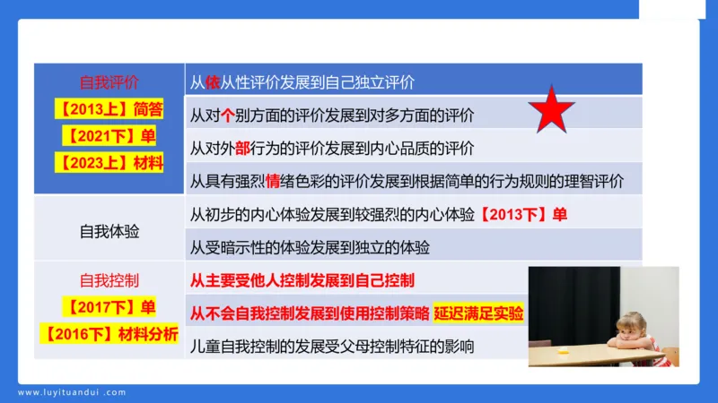 幼科二单选急救（2）_4-教培资料-26年最新资料-同步更新_幼儿教资_幼儿冲刺急救包_5.L姨冲刺70分[急救班]_幼儿冲刺抢分课（25下急救班）_科二_配套讲义