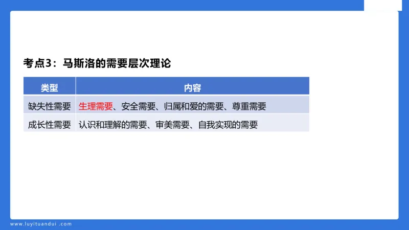 幼科二单选急救（2）_4-教培资料-26年最新资料-同步更新_幼儿教资_幼儿冲刺急救包_5.L姨冲刺70分[急救班]_幼儿冲刺抢分课（25下急救班）_科二_配套讲义