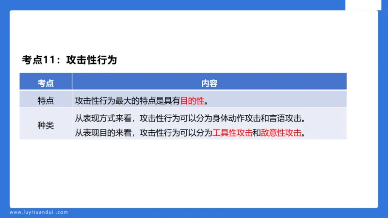 幼科二单选急救（2）_4-教培资料-26年最新资料-同步更新_幼儿教资_幼儿冲刺急救包_5.L姨冲刺70分[急救班]_幼儿冲刺抢分课（25下急救班）_科二_配套讲义