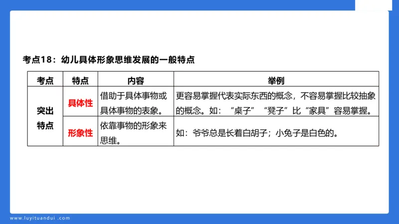 幼科二单选急救（2）_4-教培资料-26年最新资料-同步更新_幼儿教资_幼儿冲刺急救包_5.L姨冲刺70分[急救班]_幼儿冲刺抢分课（25下急救班）_科二_配套讲义