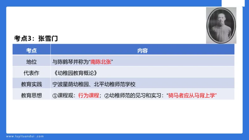 幼科二单选急救（2）_4-教培资料-26年最新资料-同步更新_幼儿教资_幼儿冲刺急救包_5.L姨冲刺70分[急救班]_幼儿冲刺抢分课（25下急救班）_科二_配套讲义