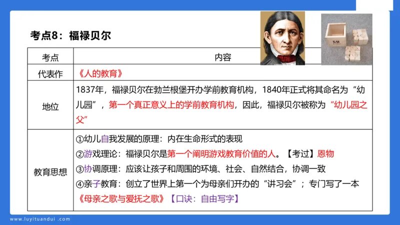 幼科二单选急救（2）_4-教培资料-26年最新资料-同步更新_幼儿教资_幼儿冲刺急救包_5.L姨冲刺70分[急救班]_幼儿冲刺抢分课（25下急救班）_科二_配套讲义