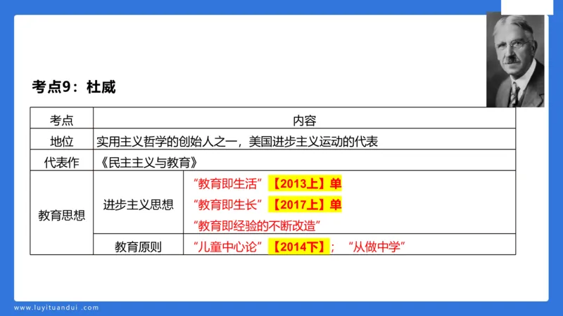 幼科二单选急救（2）_4-教培资料-26年最新资料-同步更新_幼儿教资_幼儿冲刺急救包_5.L姨冲刺70分[急救班]_幼儿冲刺抢分课（25下急救班）_科二_配套讲义