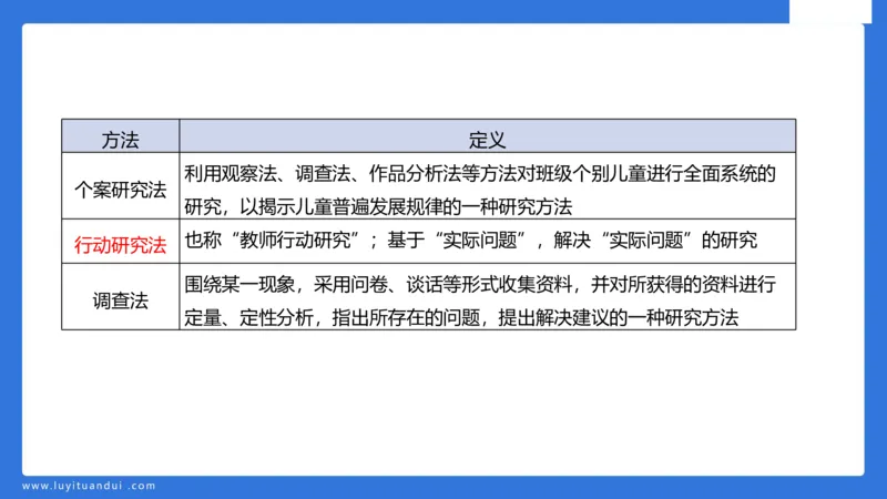 幼科二单选急救（2）_4-教培资料-26年最新资料-同步更新_幼儿教资_幼儿冲刺急救包_5.L姨冲刺70分[急救班]_幼儿冲刺抢分课（25下急救班）_科二_配套讲义