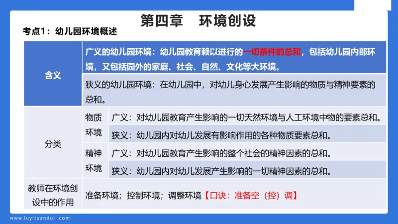 幼科二单选急救（2）_4-教培资料-26年最新资料-同步更新_幼儿教资_幼儿冲刺急救包_5.L姨冲刺70分[急救班]_幼儿冲刺抢分课（25下急救班）_科二_配套讲义