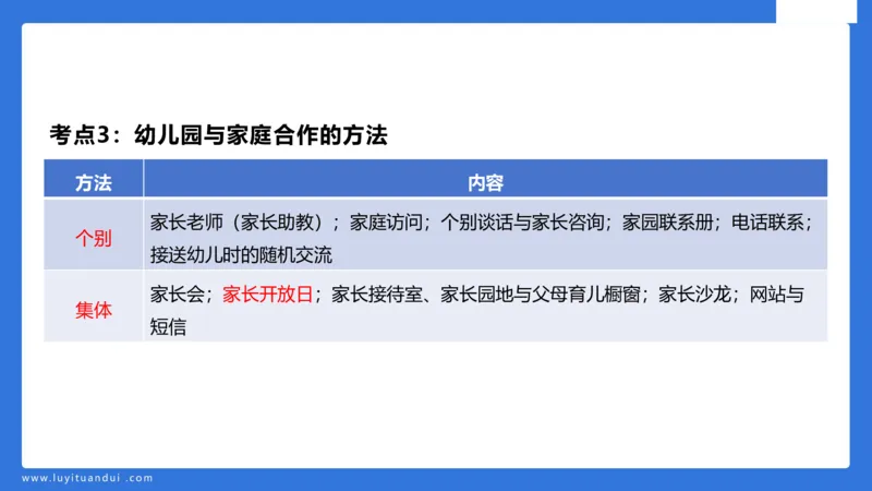 幼科二单选急救（2）_4-教培资料-26年最新资料-同步更新_幼儿教资_幼儿冲刺急救包_5.L姨冲刺70分[急救班]_幼儿冲刺抢分课（25下急救班）_科二_配套讲义