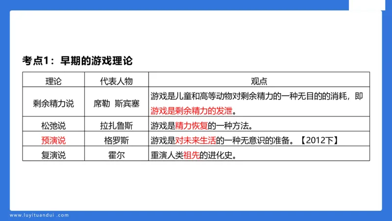幼科二单选急救（2）_4-教培资料-26年最新资料-同步更新_幼儿教资_幼儿冲刺急救包_5.L姨冲刺70分[急救班]_幼儿冲刺抢分课（25下急救班）_科二_配套讲义