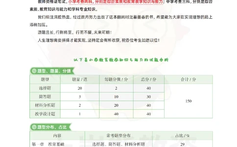 小学教育教学知识与能力学霸笔记-上岸熊_4-教培资料-26年最新资料-同步更新_科一科二电子资料合集中小幼（笔记真题知识点汇总等）文件多，按需保存_04上岸熊合集