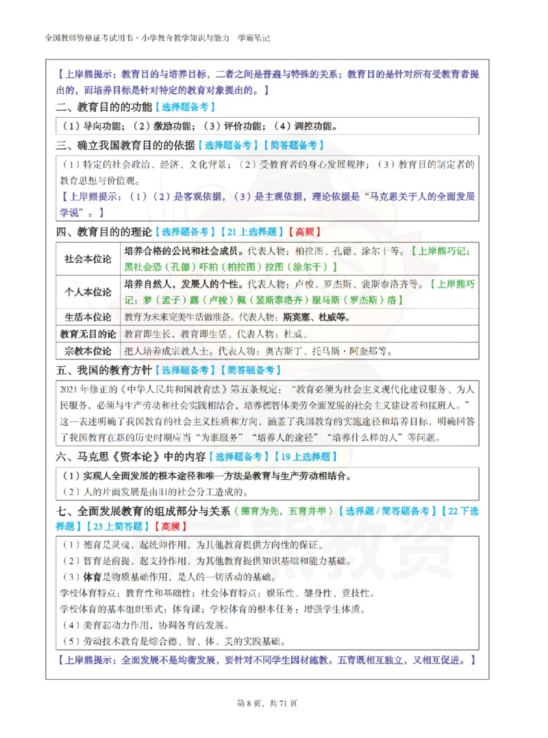 小学教育教学知识与能力学霸笔记-上岸熊_4-教培资料-26年最新资料-同步更新_科一科二电子资料合集中小幼（笔记真题知识点汇总等）文件多，按需保存_04上岸熊合集