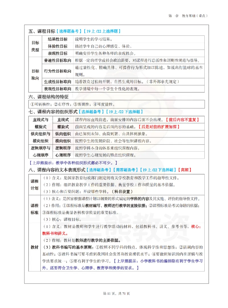 小学教育教学知识与能力学霸笔记-上岸熊_4-教培资料-26年最新资料-同步更新_科一科二电子资料合集中小幼（笔记真题知识点汇总等）文件多，按需保存_04上岸熊合集