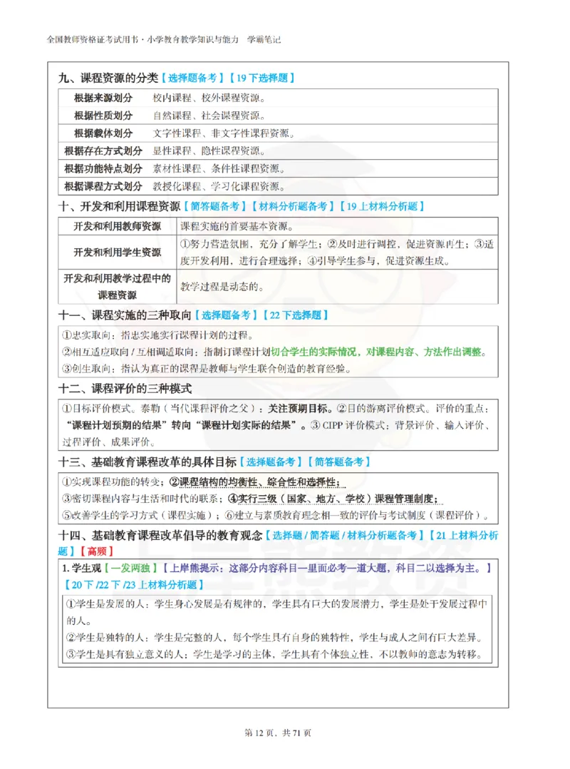 小学教育教学知识与能力学霸笔记-上岸熊_4-教培资料-26年最新资料-同步更新_科一科二电子资料合集中小幼（笔记真题知识点汇总等）文件多，按需保存_04上岸熊合集