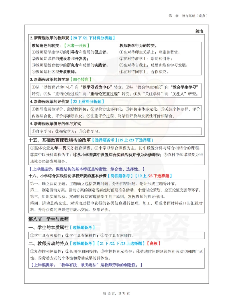 小学教育教学知识与能力学霸笔记-上岸熊_4-教培资料-26年最新资料-同步更新_科一科二电子资料合集中小幼（笔记真题知识点汇总等）文件多，按需保存_04上岸熊合集