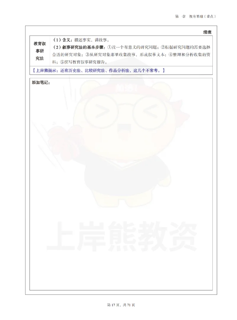 小学教育教学知识与能力学霸笔记-上岸熊_4-教培资料-26年最新资料-同步更新_科一科二电子资料合集中小幼（笔记真题知识点汇总等）文件多，按需保存_04上岸熊合集