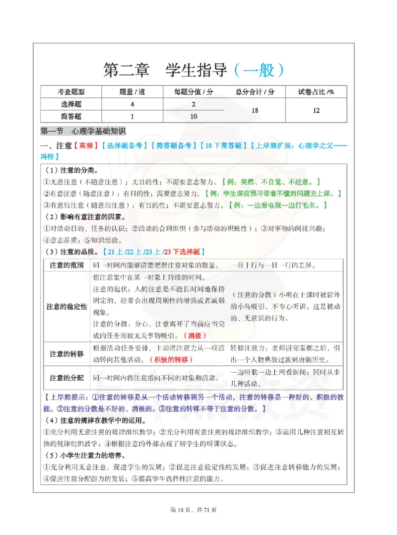 小学教育教学知识与能力学霸笔记-上岸熊_4-教培资料-26年最新资料-同步更新_科一科二电子资料合集中小幼（笔记真题知识点汇总等）文件多，按需保存_04上岸熊合集