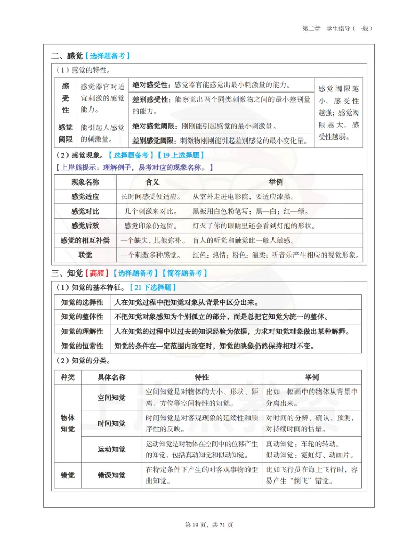 小学教育教学知识与能力学霸笔记-上岸熊_4-教培资料-26年最新资料-同步更新_科一科二电子资料合集中小幼（笔记真题知识点汇总等）文件多，按需保存_04上岸熊合集
