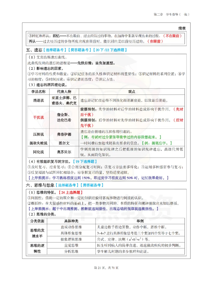 小学教育教学知识与能力学霸笔记-上岸熊_4-教培资料-26年最新资料-同步更新_科一科二电子资料合集中小幼（笔记真题知识点汇总等）文件多，按需保存_04上岸熊合集