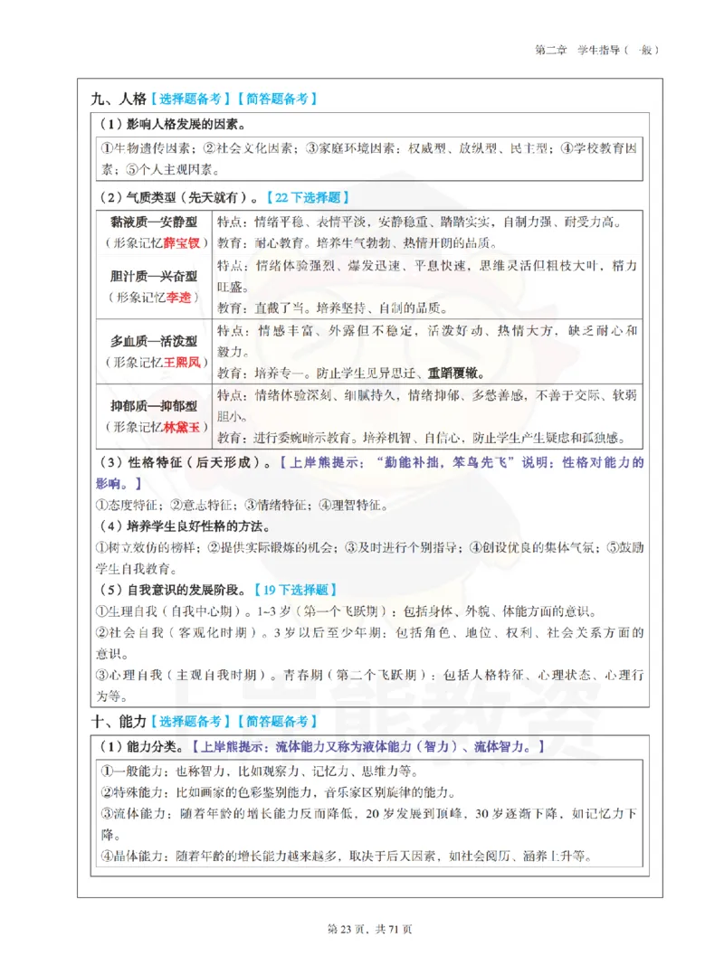 小学教育教学知识与能力学霸笔记-上岸熊_4-教培资料-26年最新资料-同步更新_科一科二电子资料合集中小幼（笔记真题知识点汇总等）文件多，按需保存_04上岸熊合集