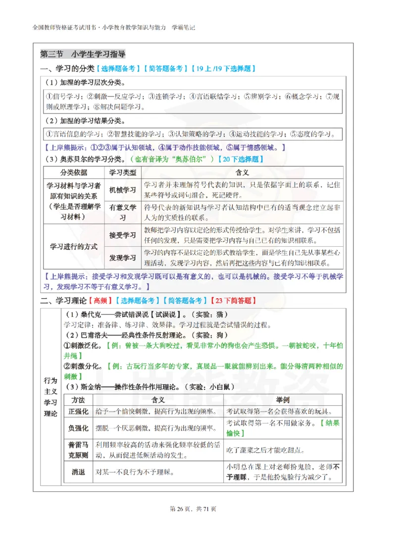 小学教育教学知识与能力学霸笔记-上岸熊_4-教培资料-26年最新资料-同步更新_科一科二电子资料合集中小幼（笔记真题知识点汇总等）文件多，按需保存_04上岸熊合集