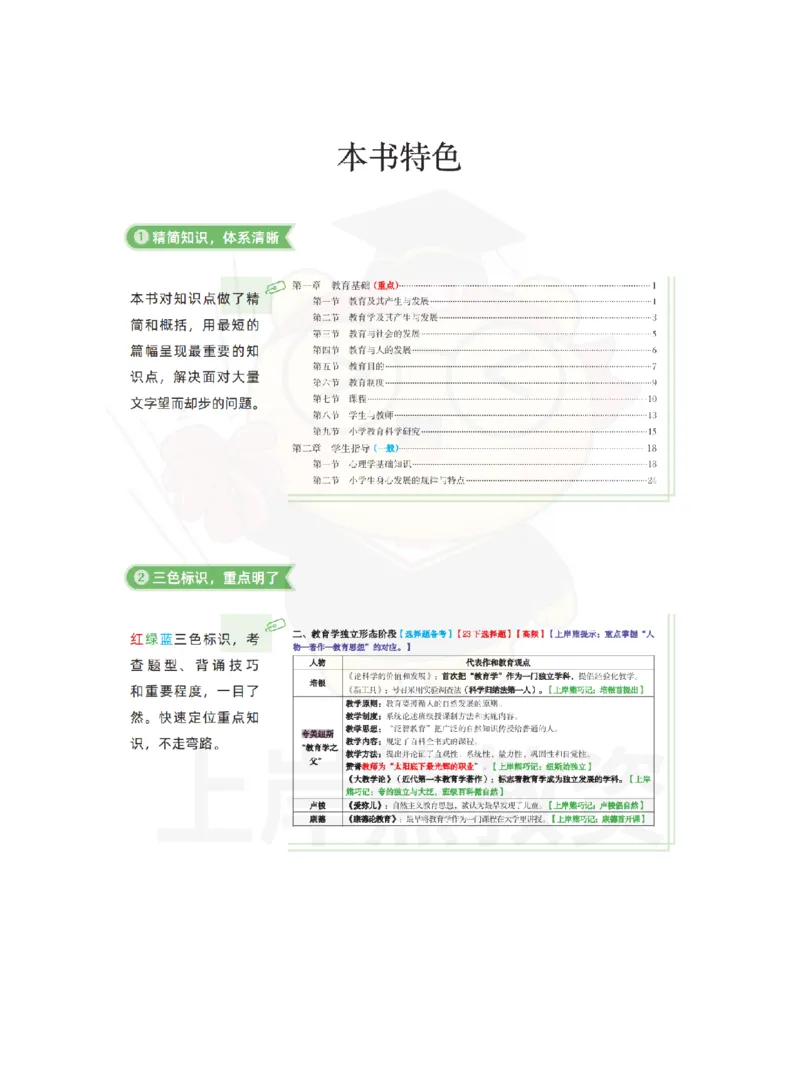 小学教育教学知识与能力学霸笔记-上岸熊_4-教培资料-26年最新资料-同步更新_科一科二电子资料合集中小幼（笔记真题知识点汇总等）文件多，按需保存_04上岸熊合集