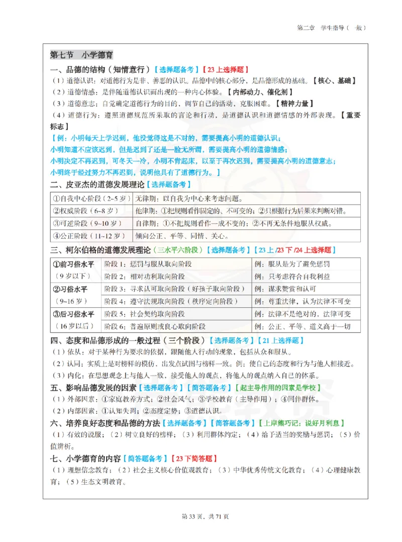 小学教育教学知识与能力学霸笔记-上岸熊_4-教培资料-26年最新资料-同步更新_科一科二电子资料合集中小幼（笔记真题知识点汇总等）文件多，按需保存_04上岸熊合集