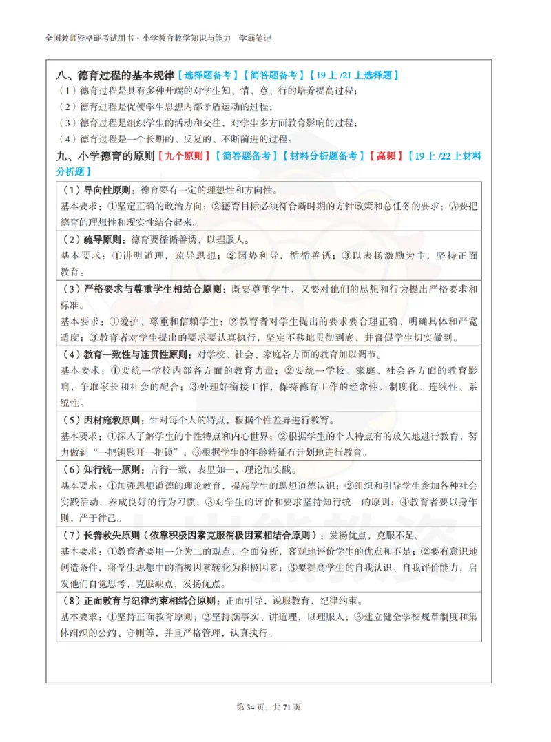 小学教育教学知识与能力学霸笔记-上岸熊_4-教培资料-26年最新资料-同步更新_科一科二电子资料合集中小幼（笔记真题知识点汇总等）文件多，按需保存_04上岸熊合集