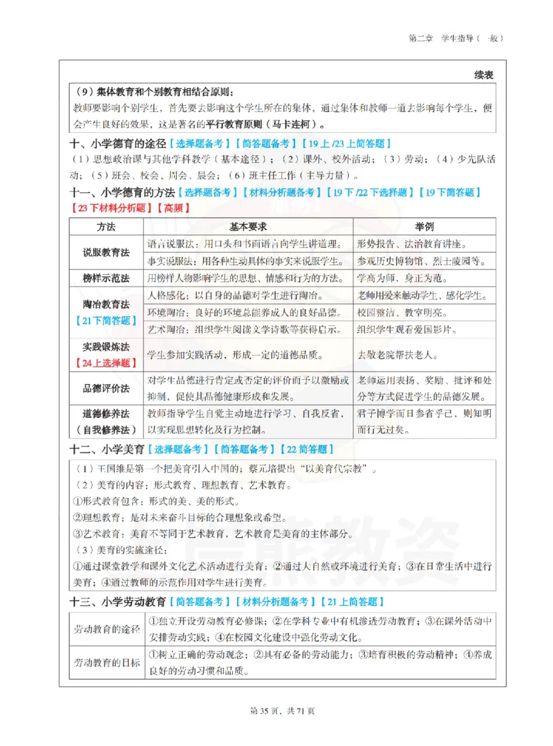 小学教育教学知识与能力学霸笔记-上岸熊_4-教培资料-26年最新资料-同步更新_科一科二电子资料合集中小幼（笔记真题知识点汇总等）文件多，按需保存_04上岸熊合集