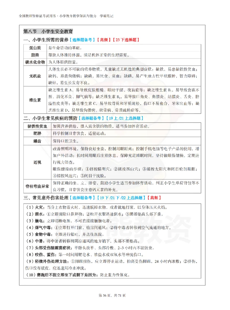 小学教育教学知识与能力学霸笔记-上岸熊_4-教培资料-26年最新资料-同步更新_科一科二电子资料合集中小幼（笔记真题知识点汇总等）文件多，按需保存_04上岸熊合集