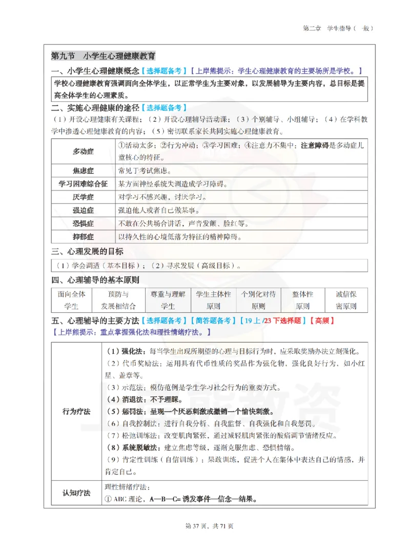 小学教育教学知识与能力学霸笔记-上岸熊_4-教培资料-26年最新资料-同步更新_科一科二电子资料合集中小幼（笔记真题知识点汇总等）文件多，按需保存_04上岸熊合集