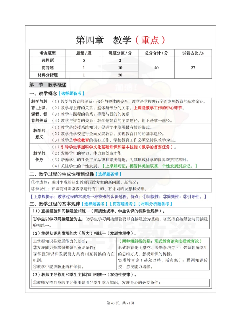 小学教育教学知识与能力学霸笔记-上岸熊_4-教培资料-26年最新资料-同步更新_科一科二电子资料合集中小幼（笔记真题知识点汇总等）文件多，按需保存_04上岸熊合集