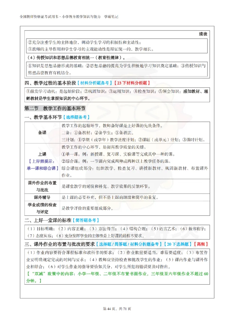 小学教育教学知识与能力学霸笔记-上岸熊_4-教培资料-26年最新资料-同步更新_科一科二电子资料合集中小幼（笔记真题知识点汇总等）文件多，按需保存_04上岸熊合集