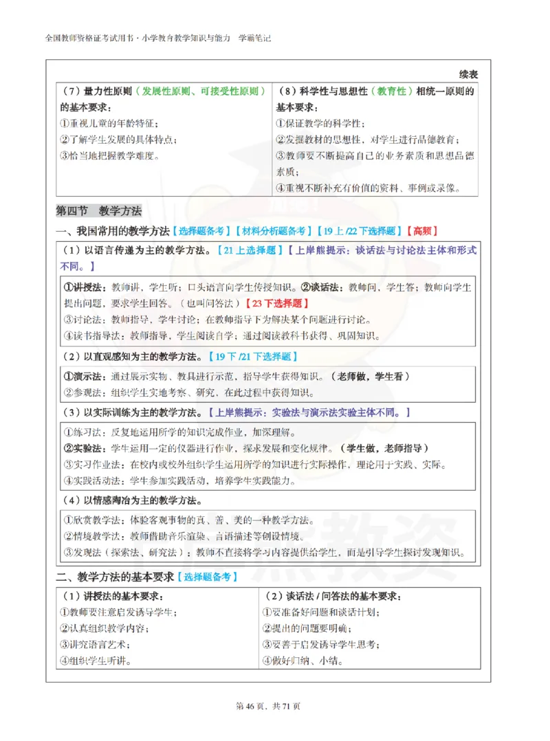 小学教育教学知识与能力学霸笔记-上岸熊_4-教培资料-26年最新资料-同步更新_科一科二电子资料合集中小幼（笔记真题知识点汇总等）文件多，按需保存_04上岸熊合集